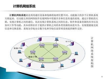 學校智能化方案精講 計算機網絡系統建設與應用