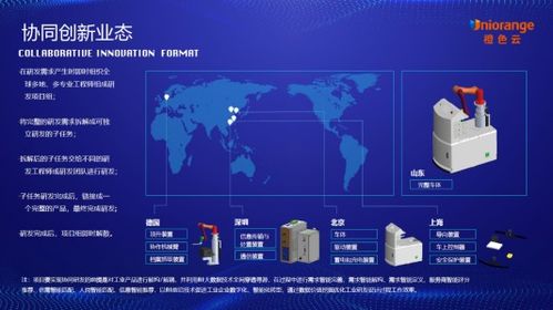 中國工業互聯網產業規模突破萬億，云協同研發引領新浪潮